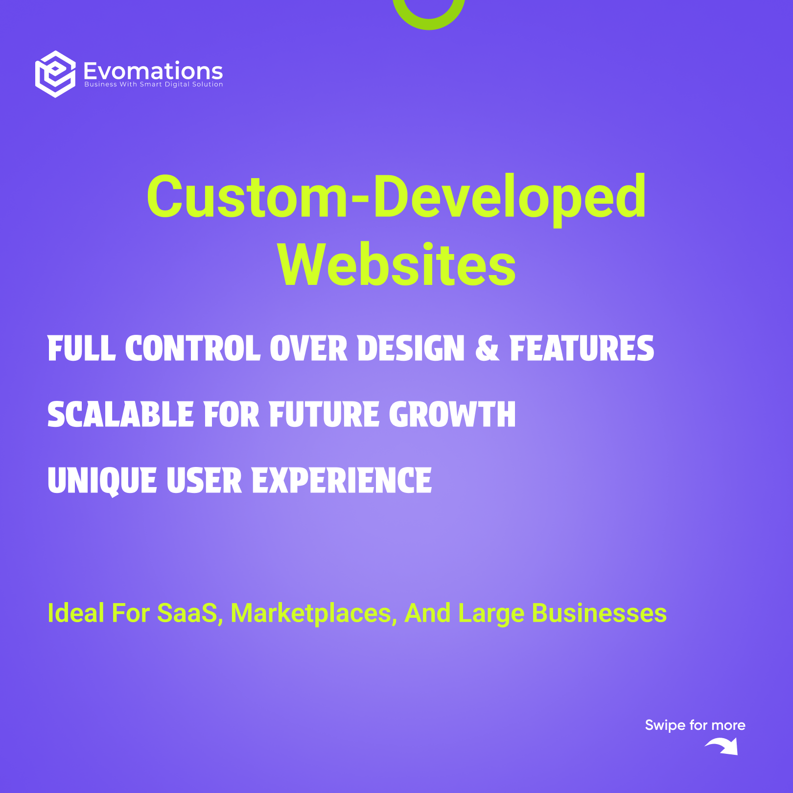 Custom-Built Vs No Code Websites